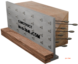 Retaining Structures and Types