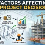Factors that affect initial decision about a project