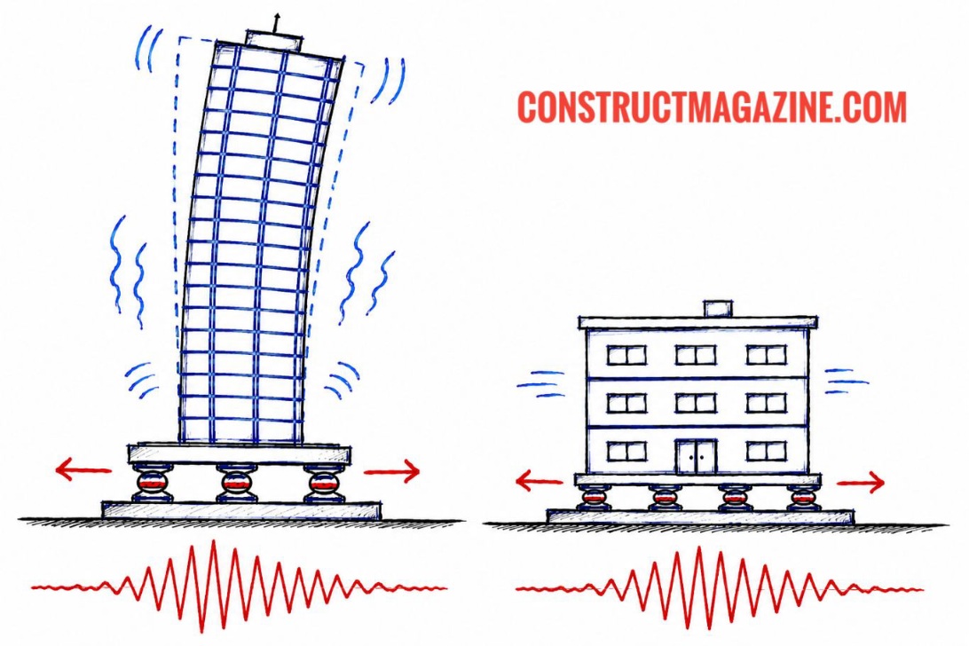 Why Seismic Base Isolator Isn’t Always the Best Choice