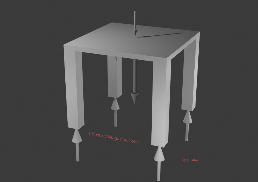 free body diagram of a glass and table
